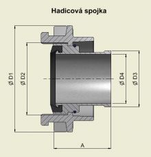 Spojka požární hadicová D25 Al (pár)